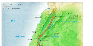 인간의 길과 하나님의 길