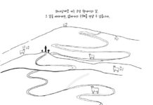 십자가의 은혜를 만날 수 있는 길