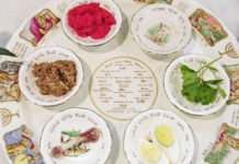 “이것을 행하여 나를 기념하라”