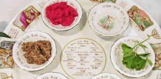 “이것을 행하여 나를 기념하라”