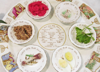 “이것을 행하여 나를 기념하라”