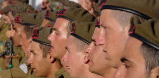 시온주의의 대두