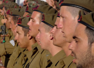 시온주의의 대두