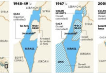 이스라엘의 건국