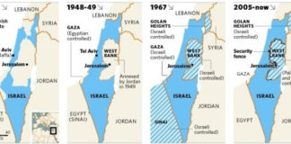 이스라엘의 건국