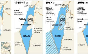 이스라엘의 건국