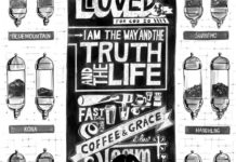 대체 할 수 없는 것