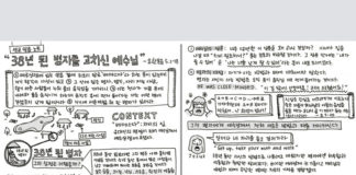 38년 된 병자를 고치신 예수님