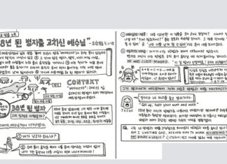 38년 된 병자를 고치신 예수님