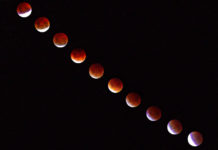 지구에서 달이 붉게 보이게 되는 적월( 赤月, Blood Moon)