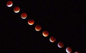 지구에서 달이 붉게 보이게 되는 적월( 赤月, Blood Moon)