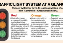 코로나-19 신호등 시스템에 따른 교회 및 종교단체 적용