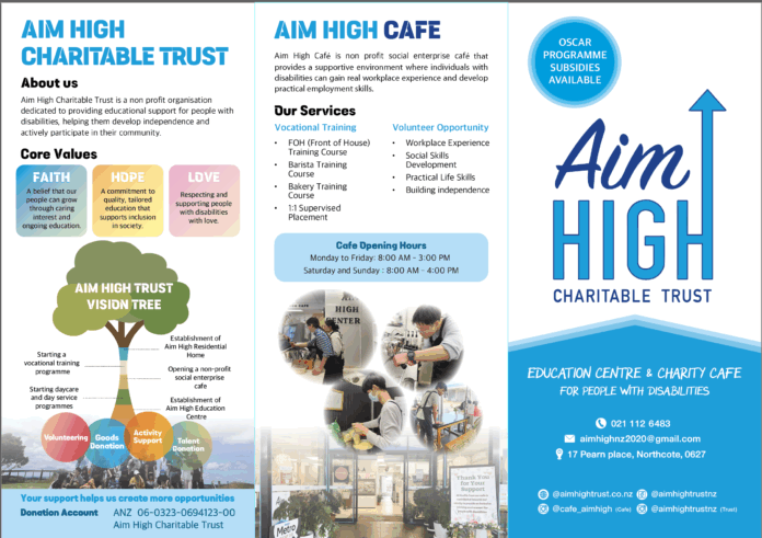 aim2